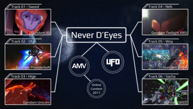 Poster du MEP Never D'Eyes